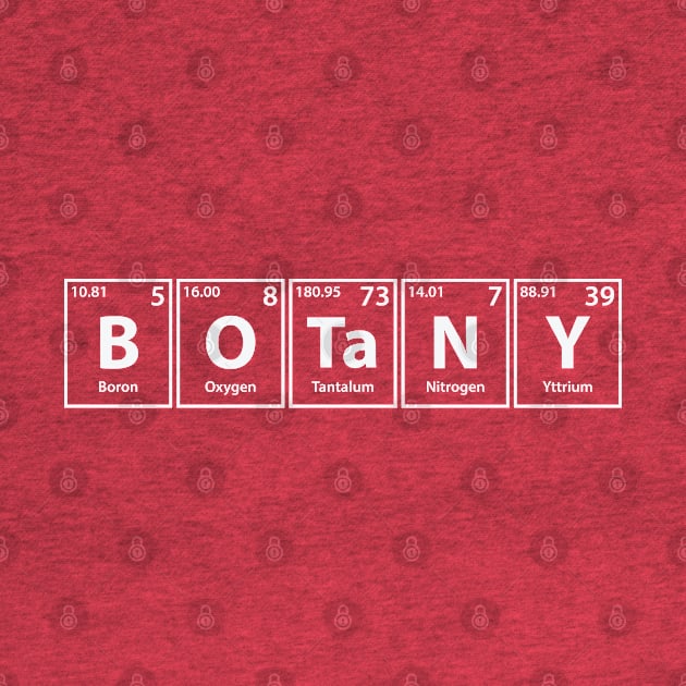 Botany (B-O-Ta-N-Y) Periodic Elements Spelling by cerebrands